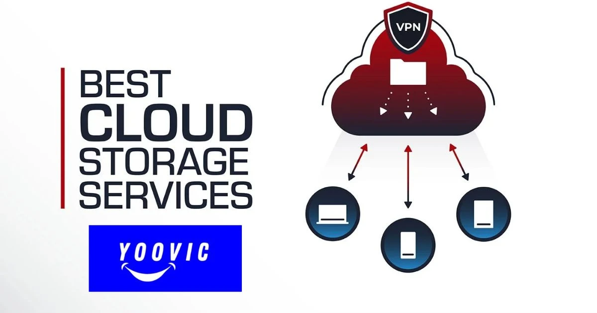 Choosing the Best Cloud Storage in 2025: A User-Friendly Guide