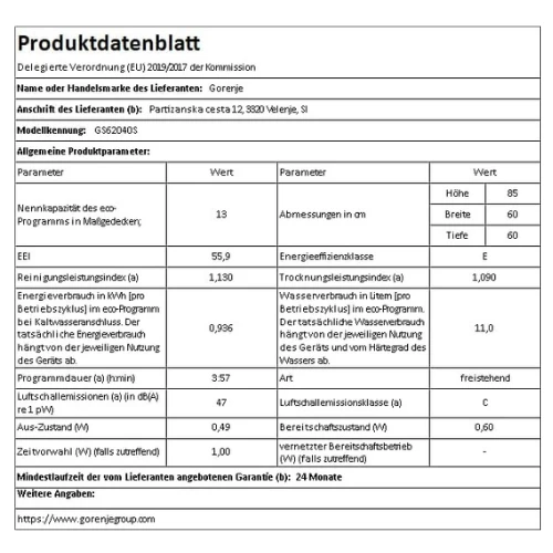 Product