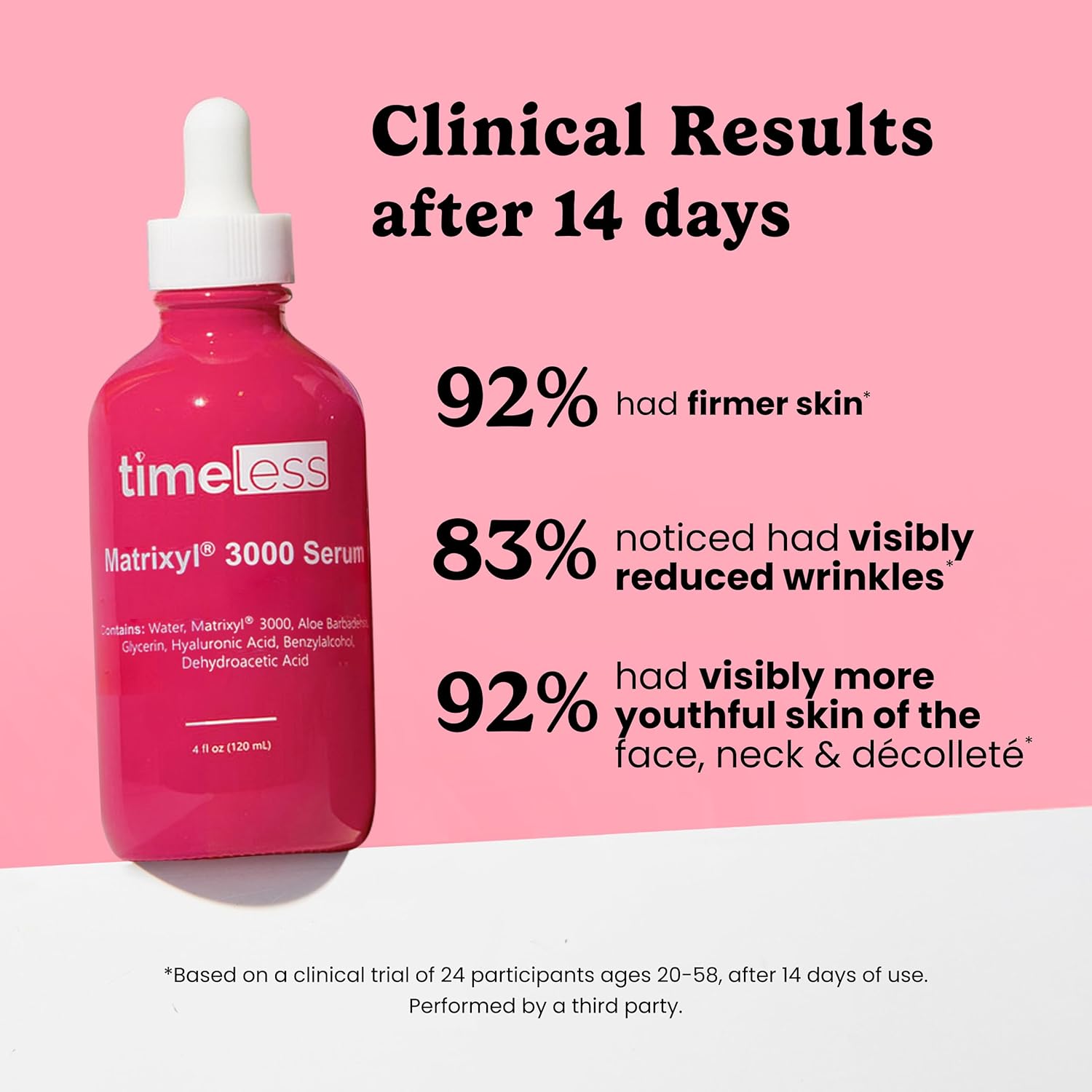 Timeless Skin Care Matrixyl 3000 Serum with Hyaluronic Acid – Hydrating, Fragran