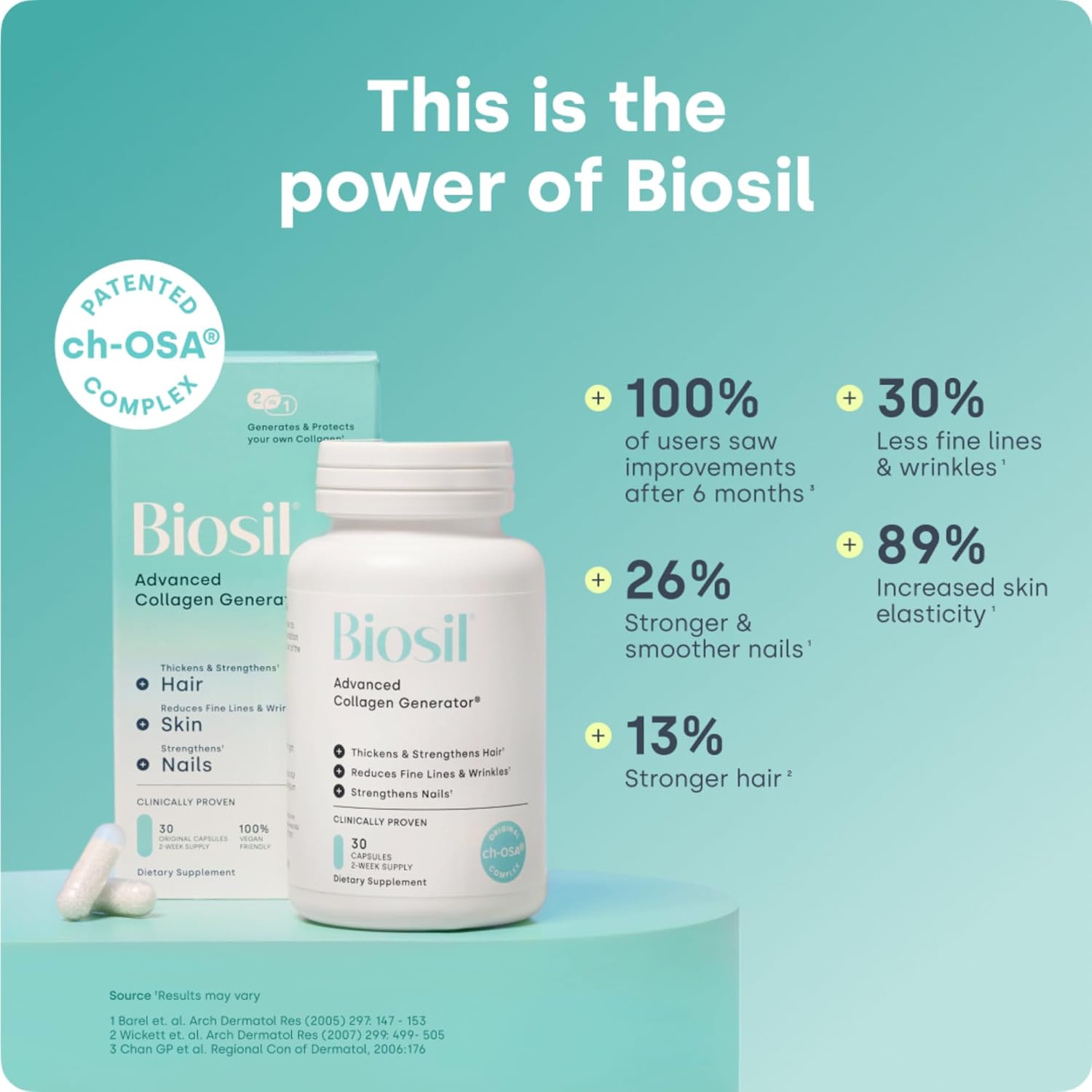 Biosil Collagen Booster Supplement – 120 Capsules, Patented ch-OSA for Skin, Hai