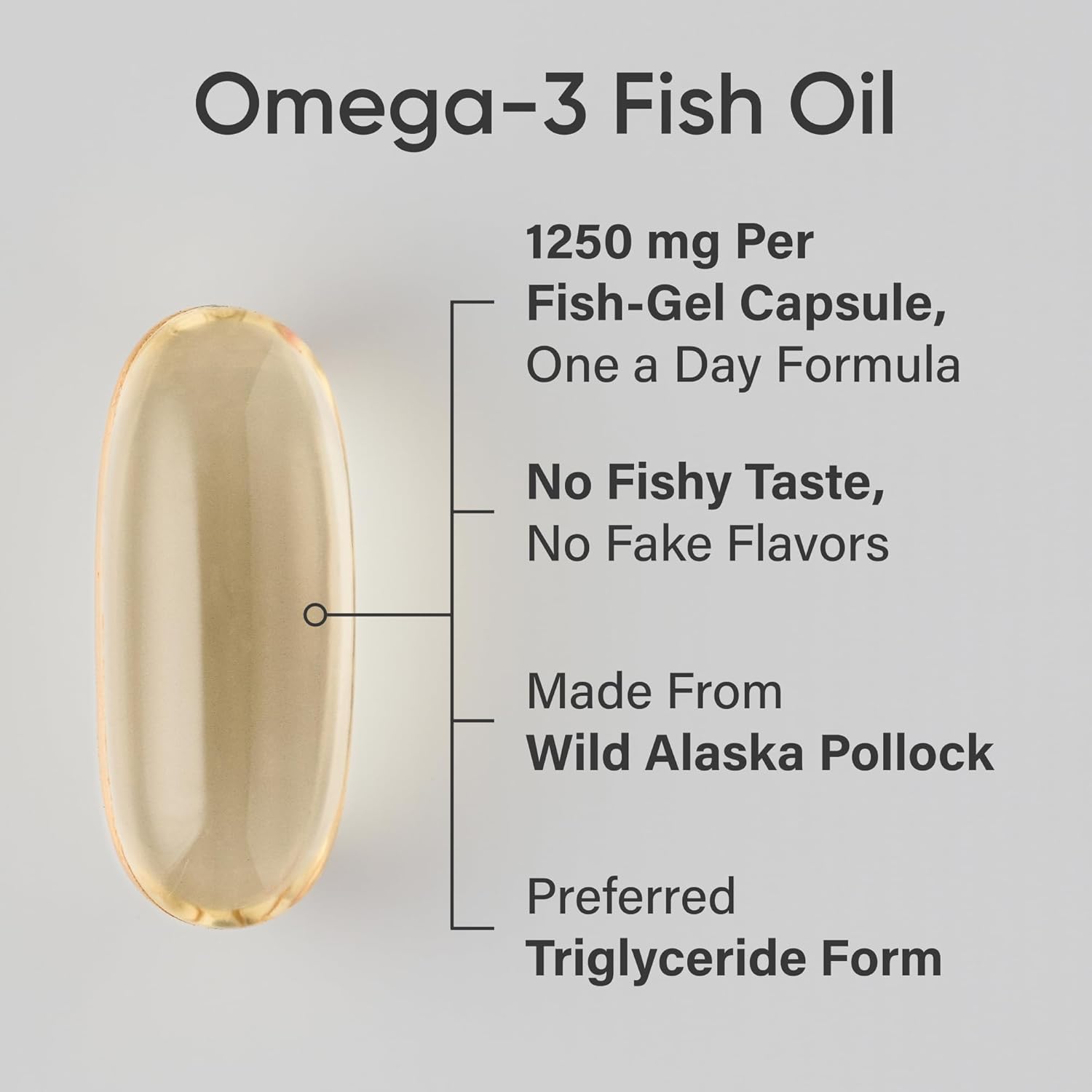 Sports Research® Omega-3 Fish Oil 1250 – Triple Strength Wild Alaska Pollock, He