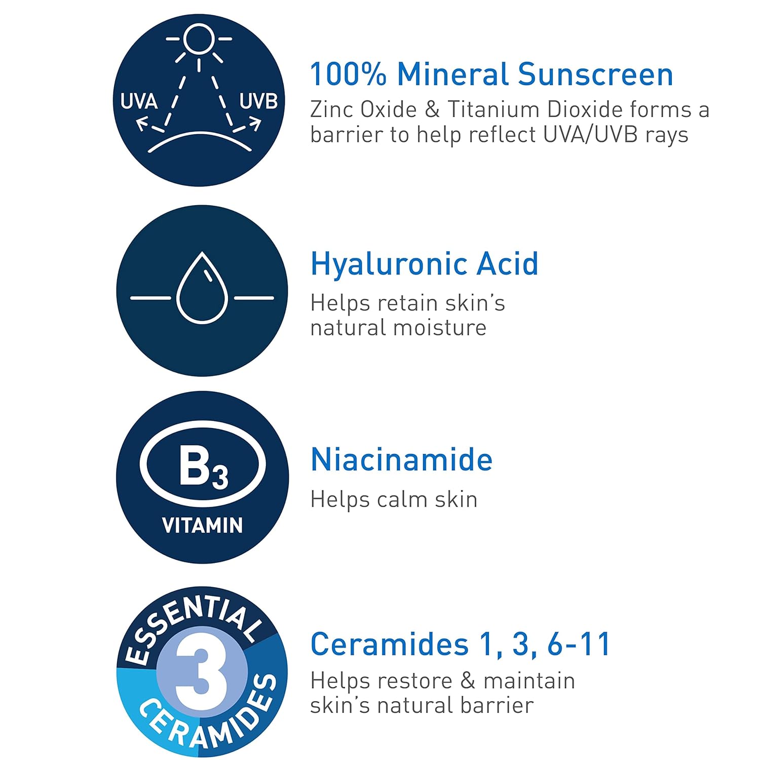 CeraVe 100% Mineral Sunscreen SPF 50 for Face – Oil-Free, Travel Size 2.5 oz wit