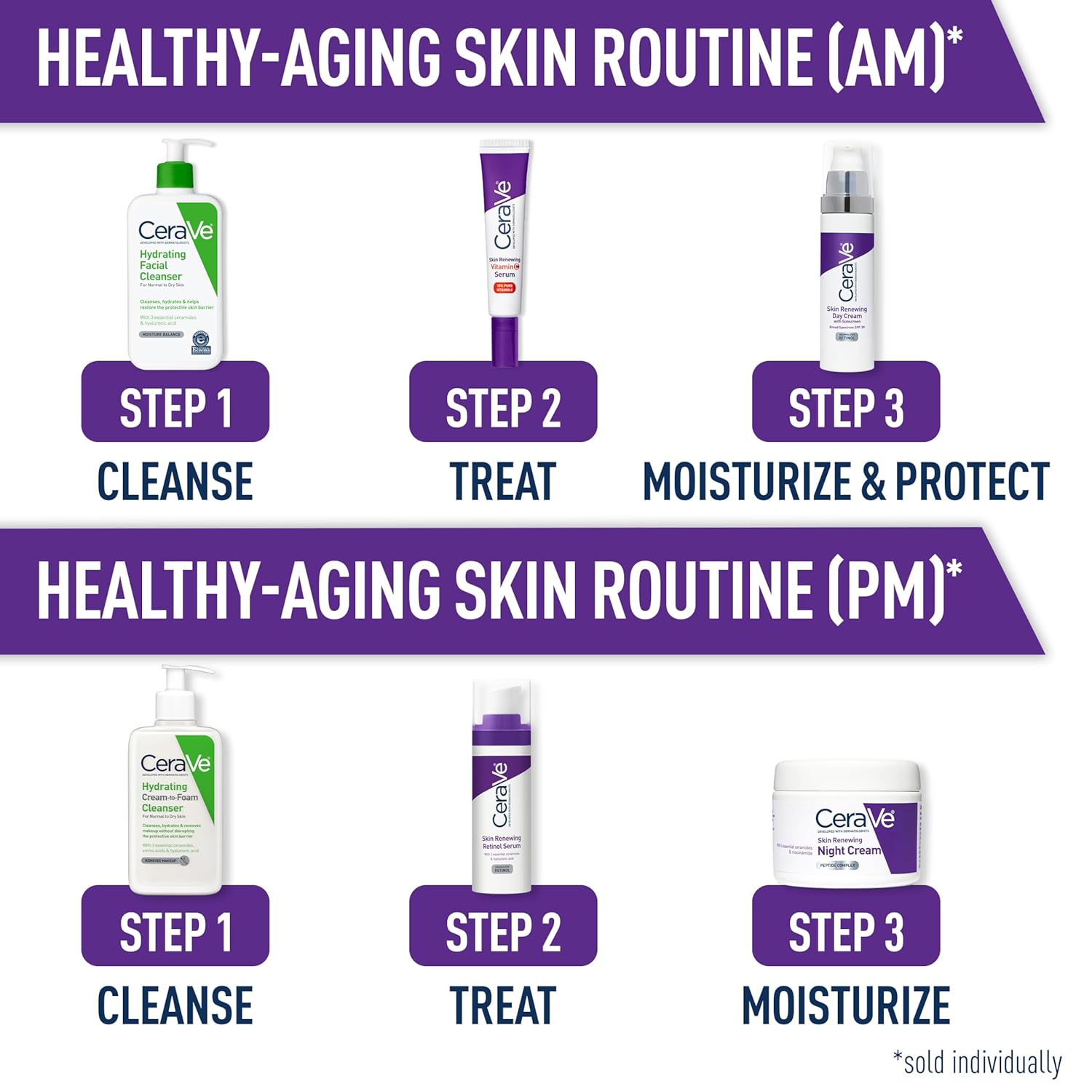 CeraVe Vitamin C Serum 10% with Hyaluronic Acid – Brightening Face Serum, Fragra