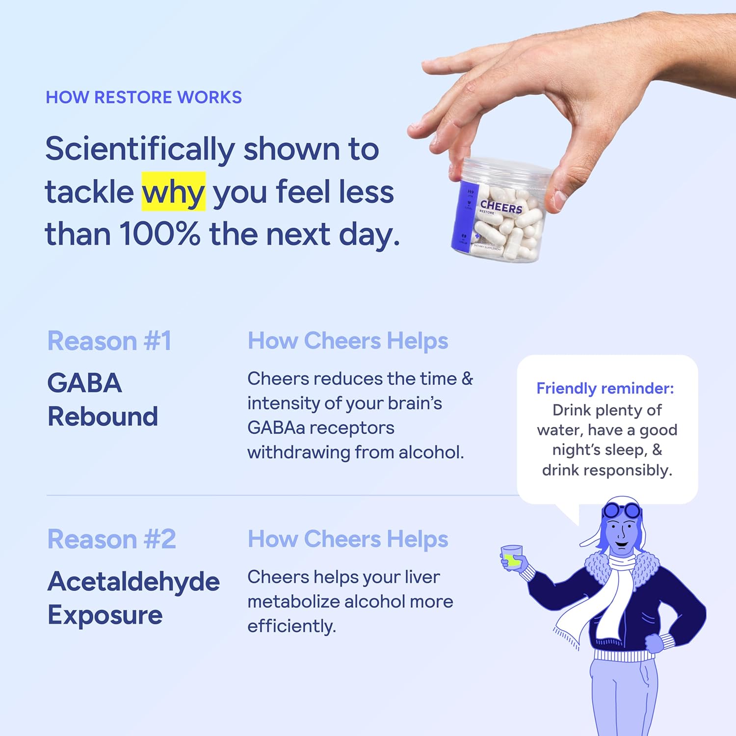 Cheers Restore – DHM & L-Cysteine Supplement for Liver Support, Hangover Relief 