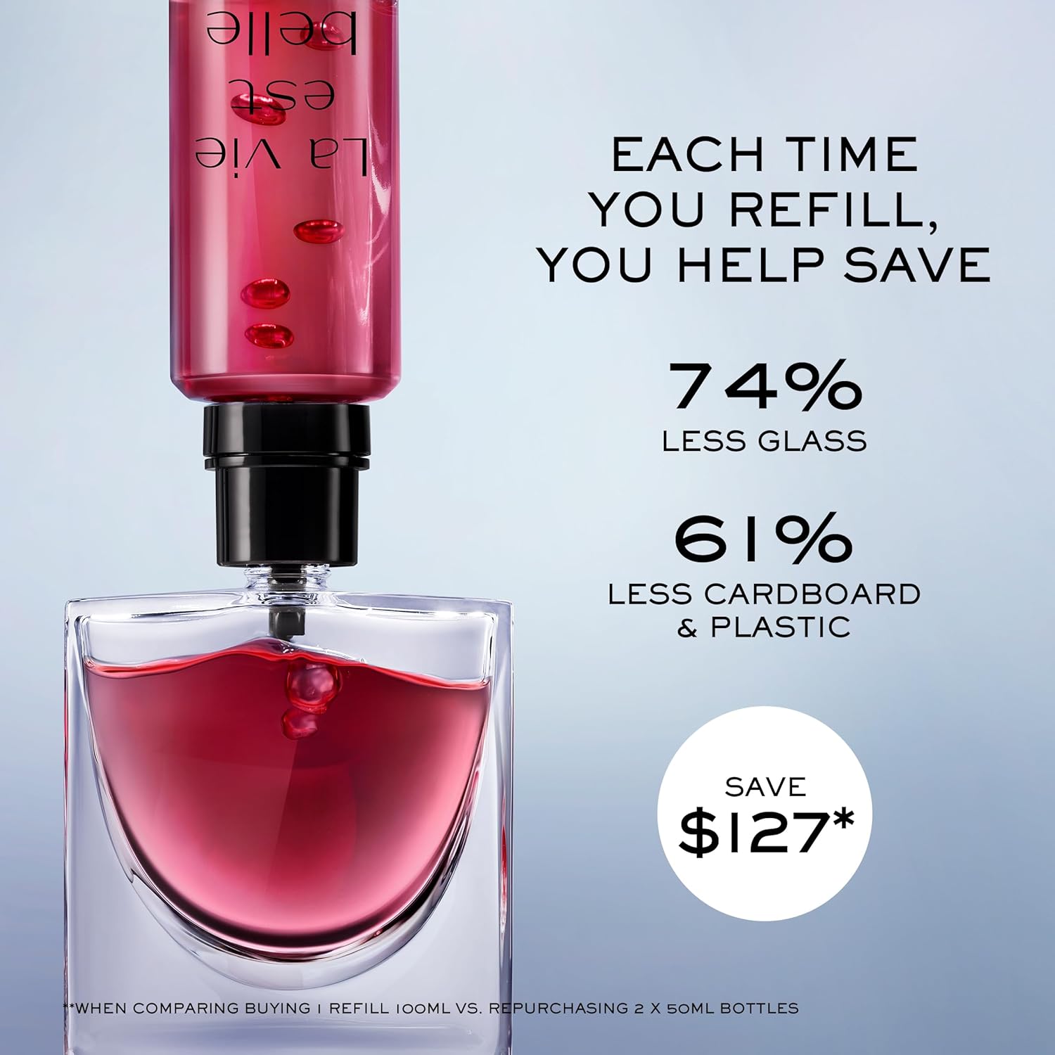 Lancôme La Vie Est Belle L’Elixir Eau de Parfum – Long-Lasting Floral Perfume fo