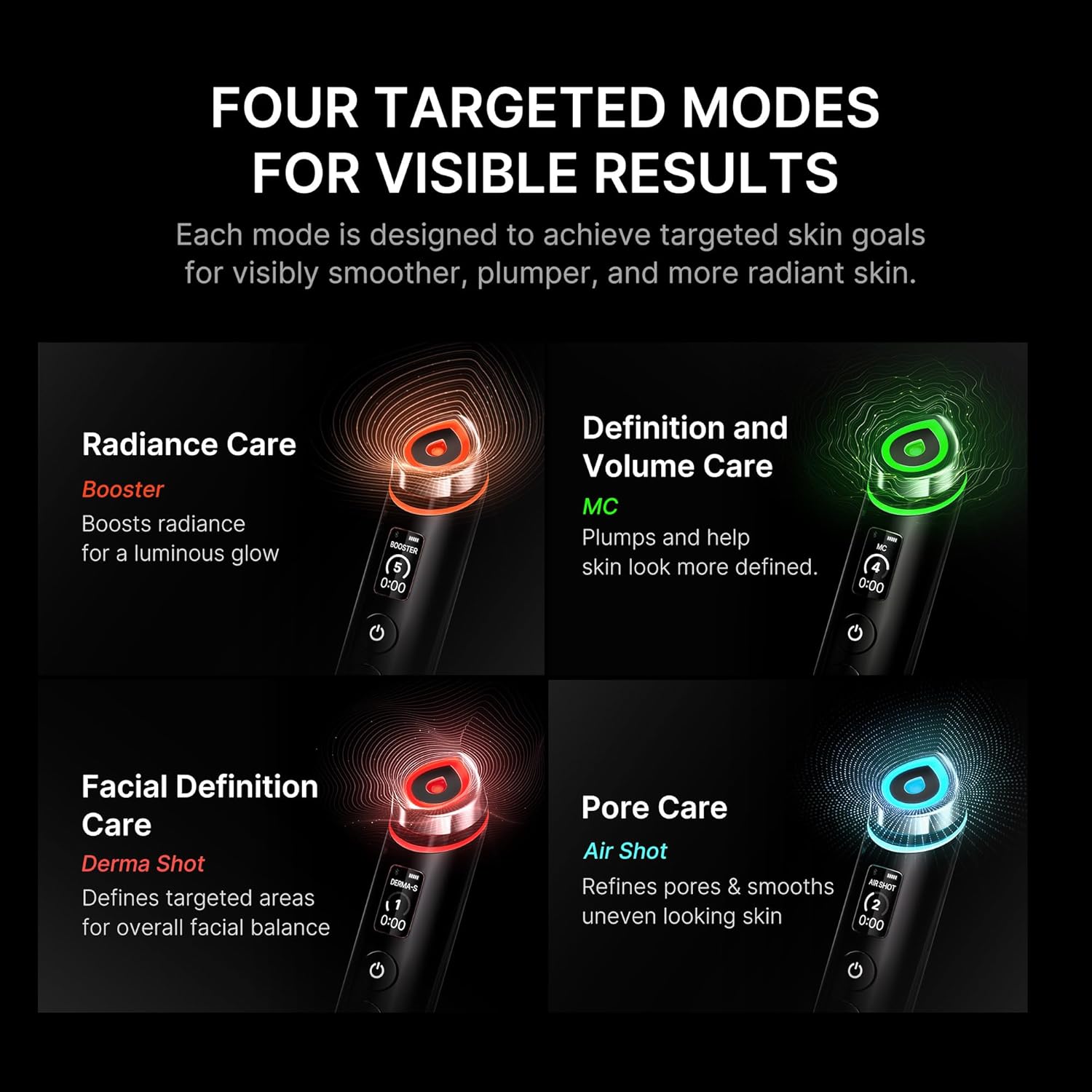 Medicube Age-R Booster Pro | 6-in-1 Real Glass Glow Beauty Massager for Looking 