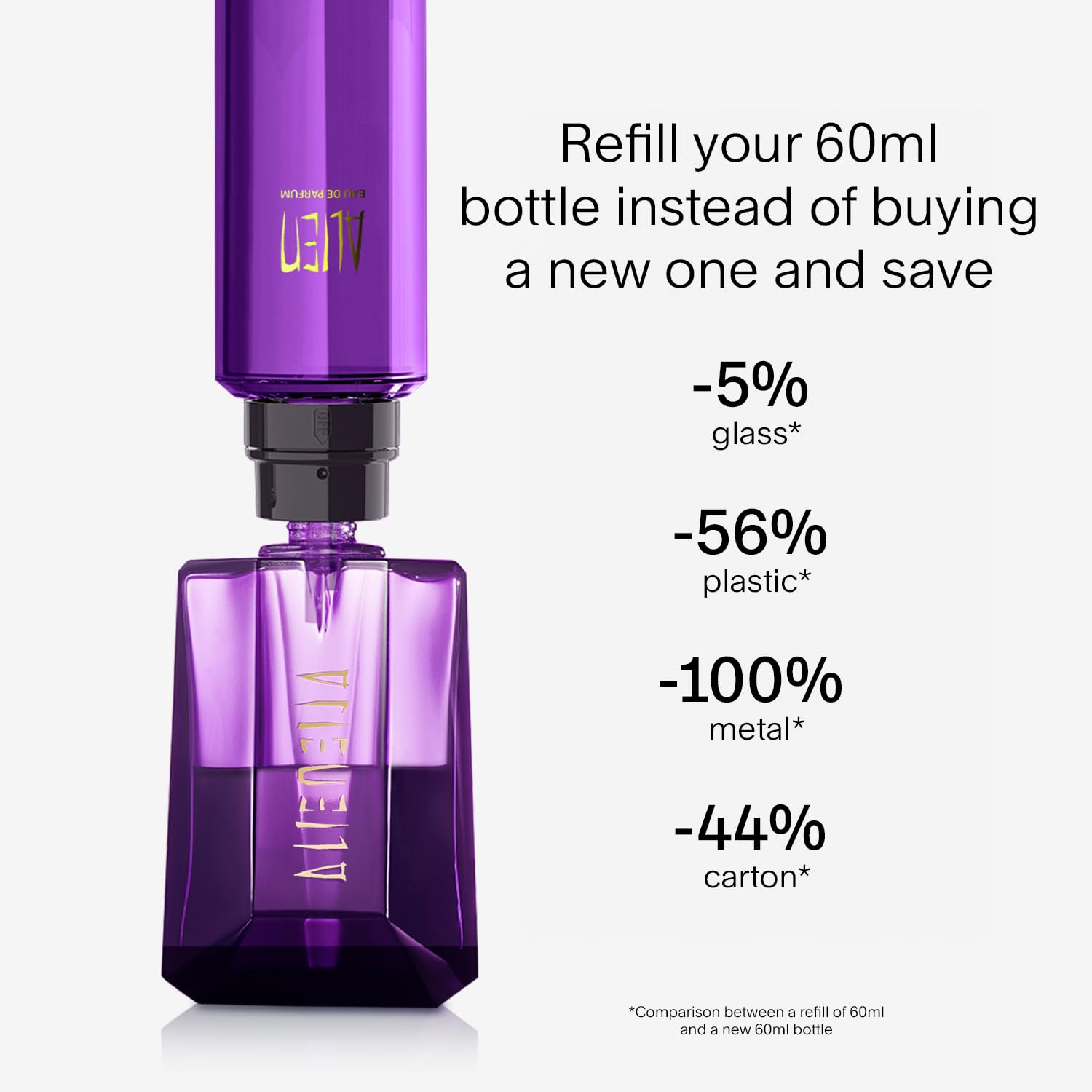 Mugler Alien Eau de Parfum for Women – Long-Lasting Floral & Woody Fragrance wit