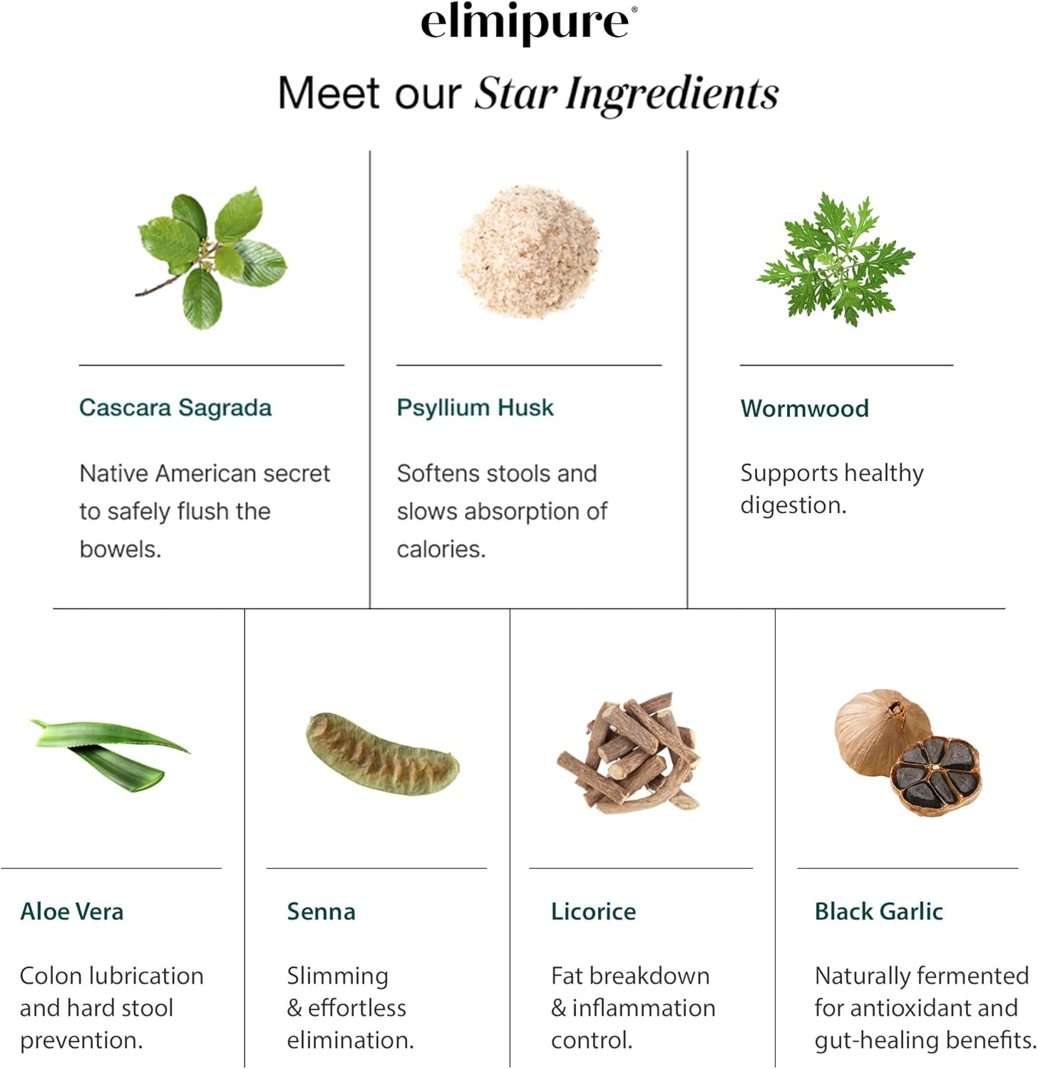 Elimipure Gut Cleanse & Restore Supplement – Natural Detox Cleanse Capsules to F