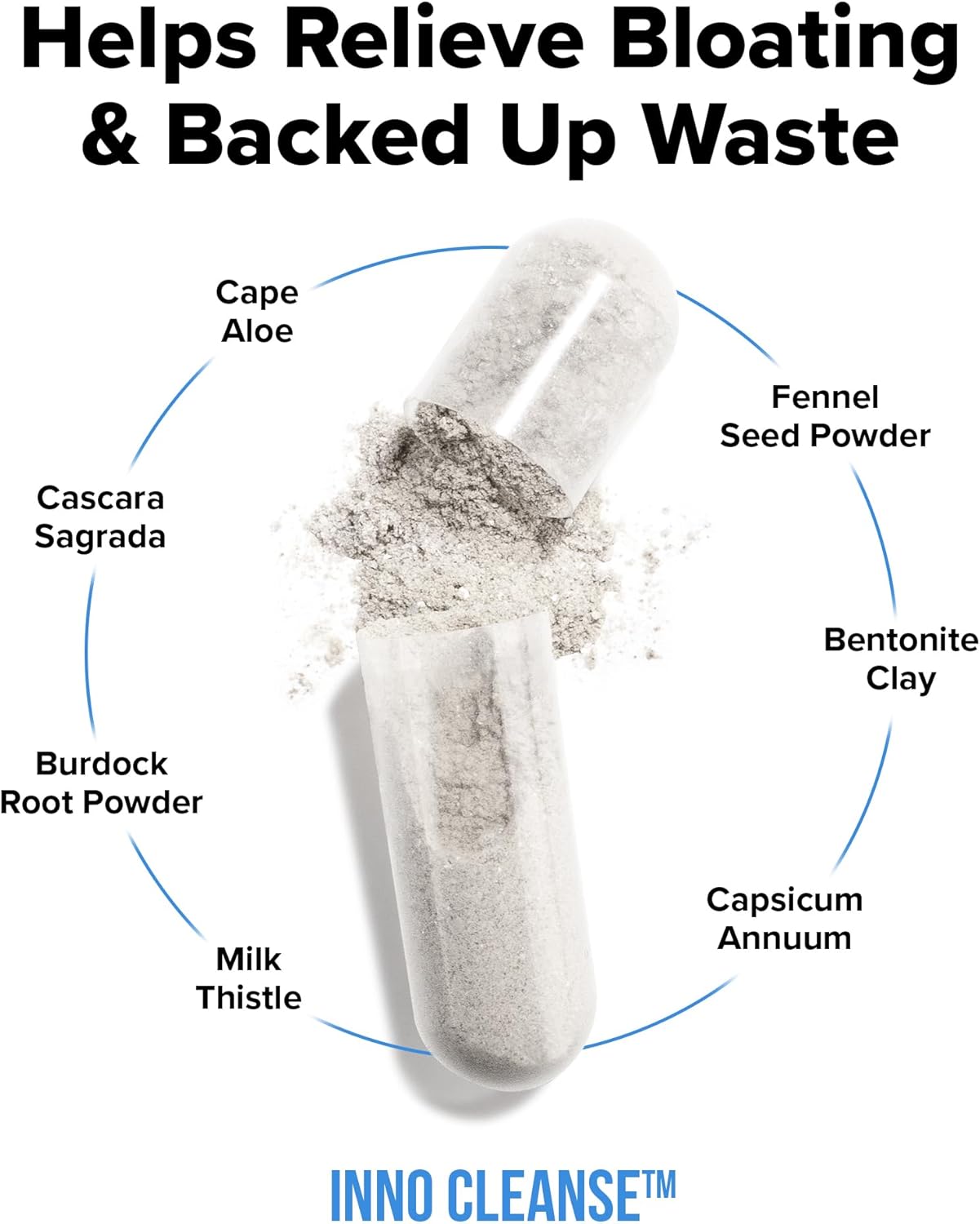 Inno Cleanse Waist Trimming Complex – Digestive Support, Bloating Relief & Energ