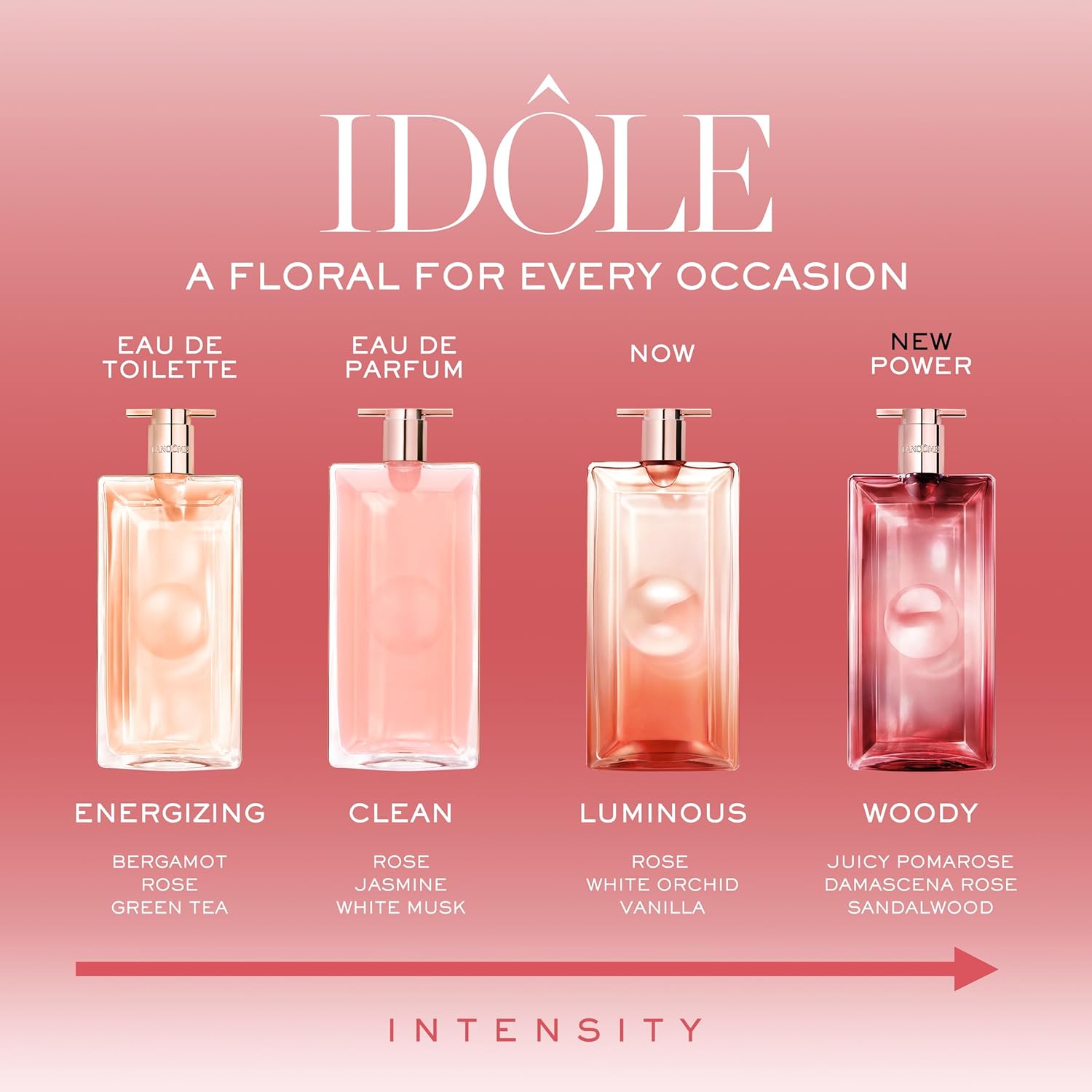 Lancôme Idôle Power Eau de Parfum Intense – Long-Lasting Fruity & Woody Floral F