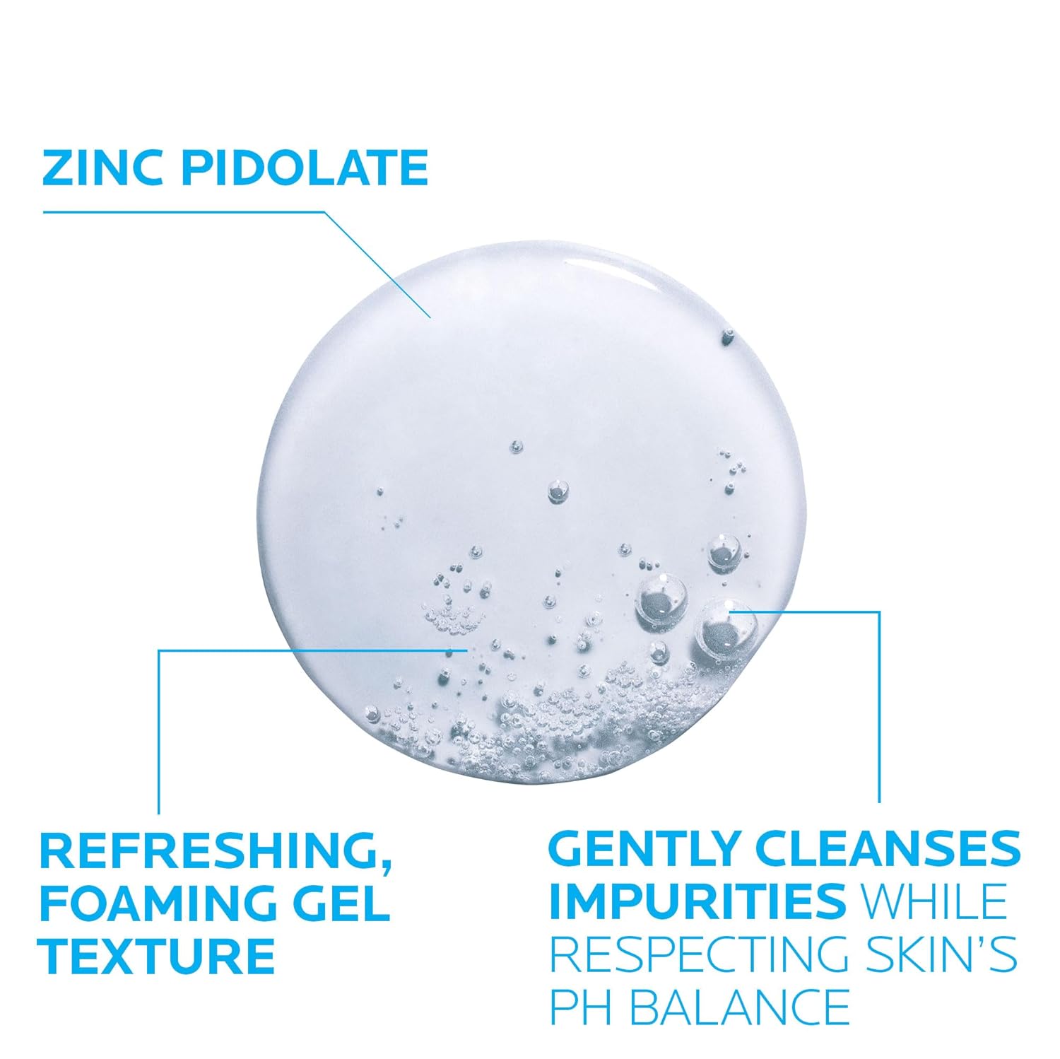 La Roche-Posay Effaclar Purifying Foaming Gel Cleanser – Oil-Free Face Wash for 