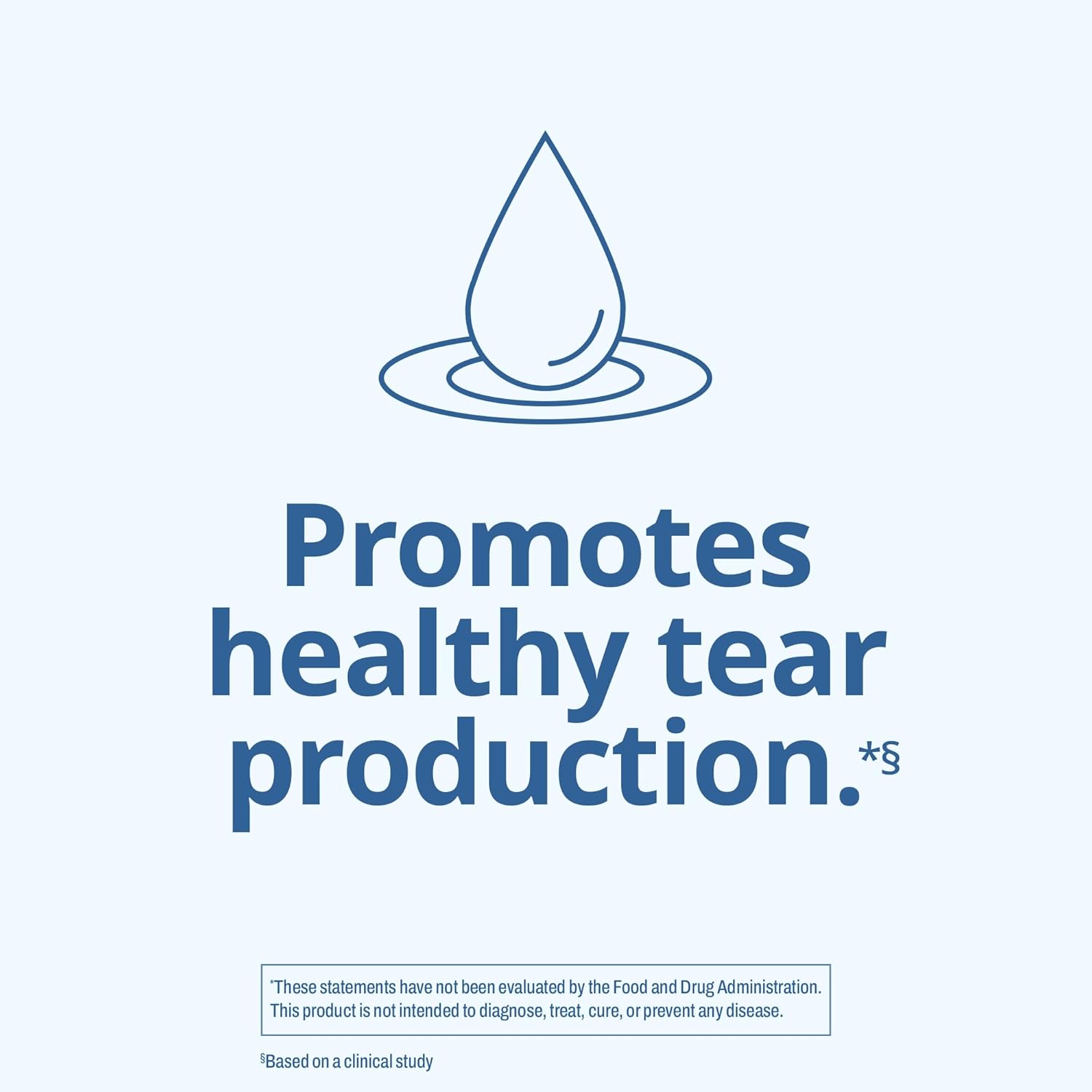 Blink NutriTears Dry Eye Supplement – Clinically Proven Eye Care Formula with Lu