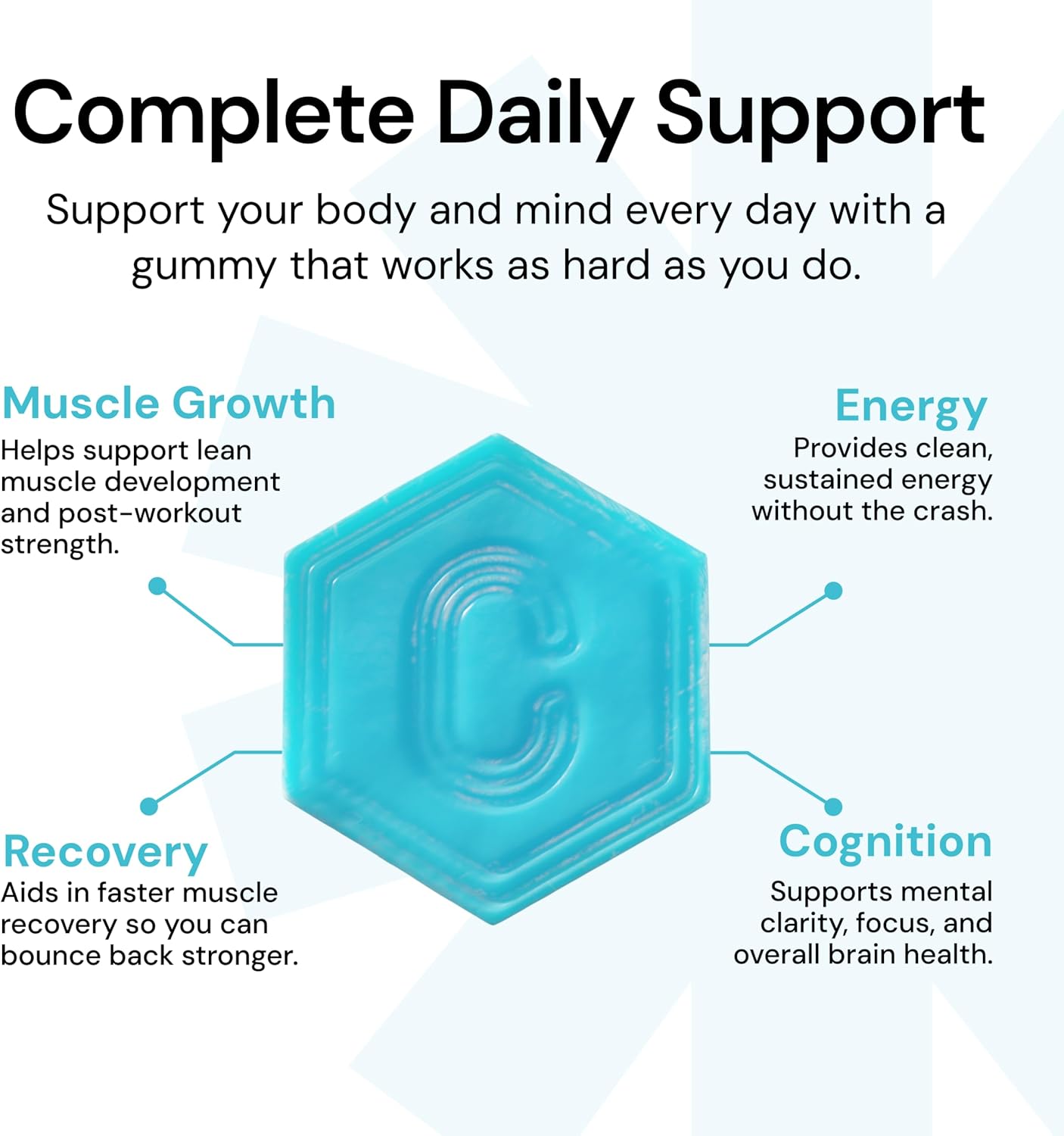 Creatine Monohydrate Gummies for Men & Women – 1.5g per Gummy, Boost Strength, F