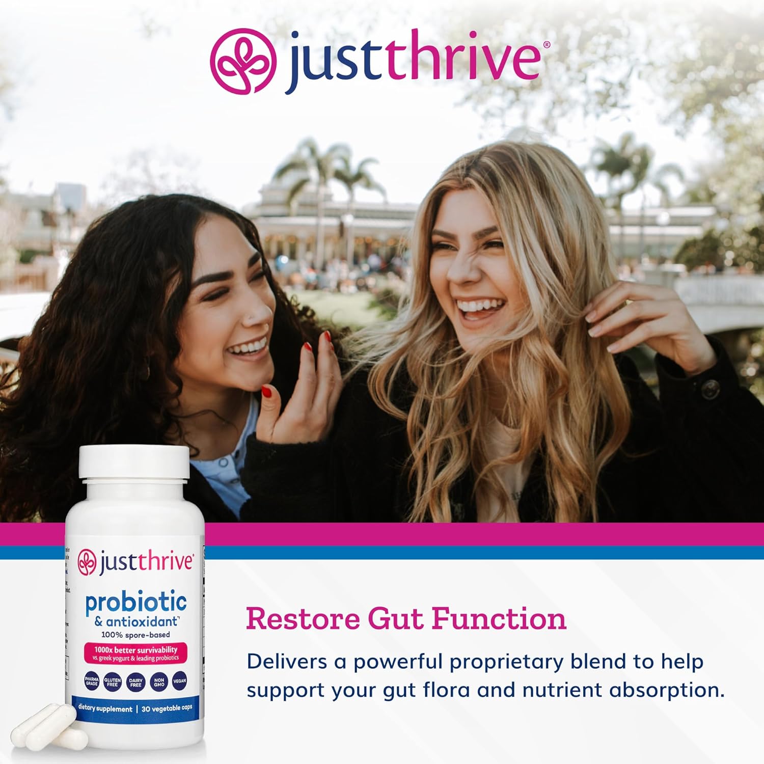 Just Thrive Probiotic & Antioxidant Supplement – 100% Spore-Based Digestive & Im
