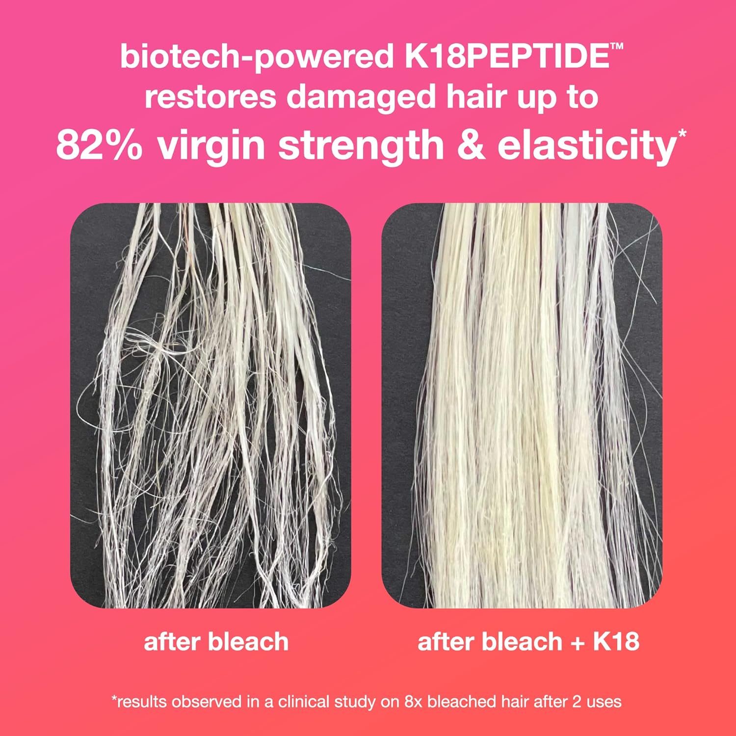 K18 Leave-In Molecular Hair Mask – Repairs Dry, Damaged & Chemically Treated Hai