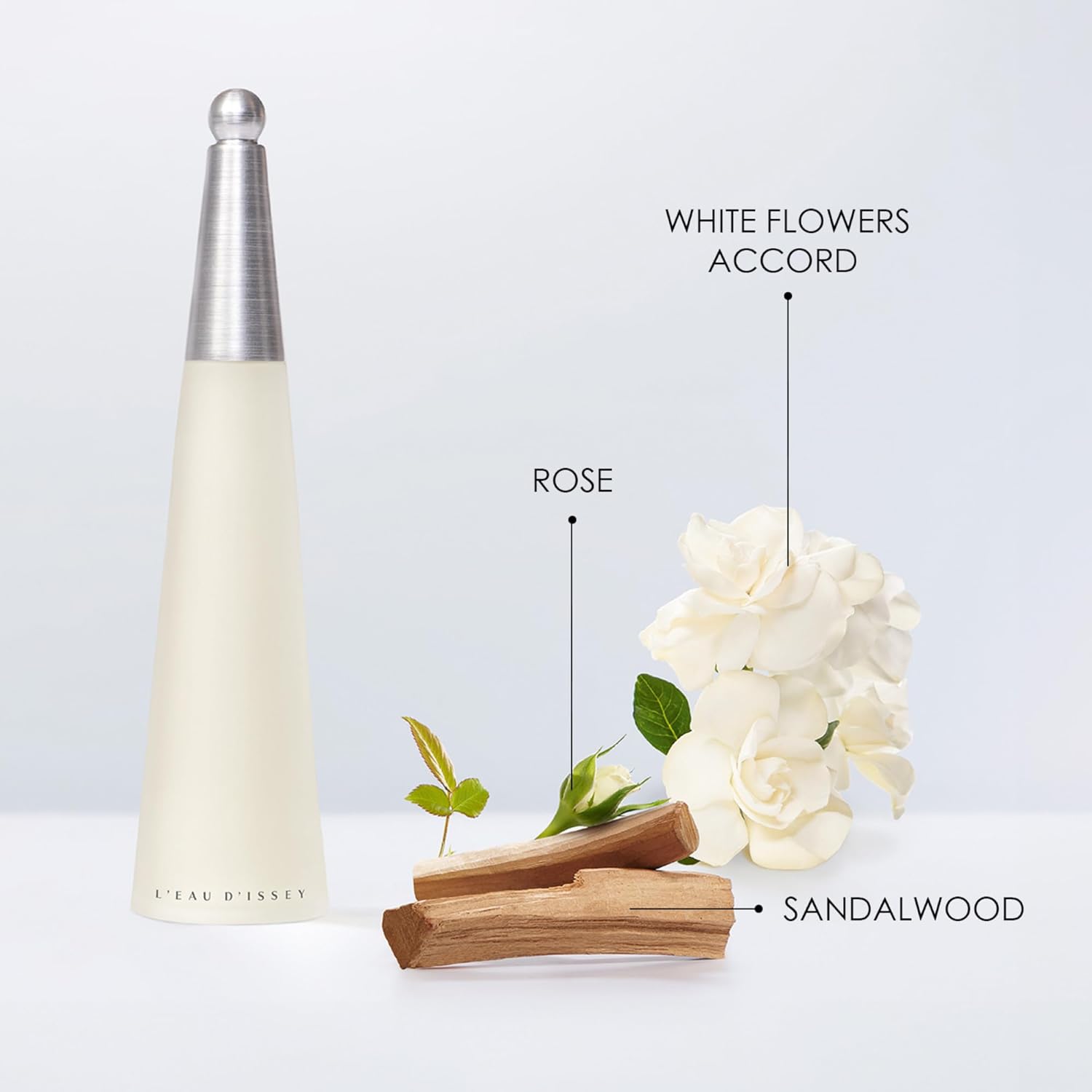 Issey Miyake L’Eau d’Issey Eau de Toilette for Women – Floral & Aquatic Fragranc