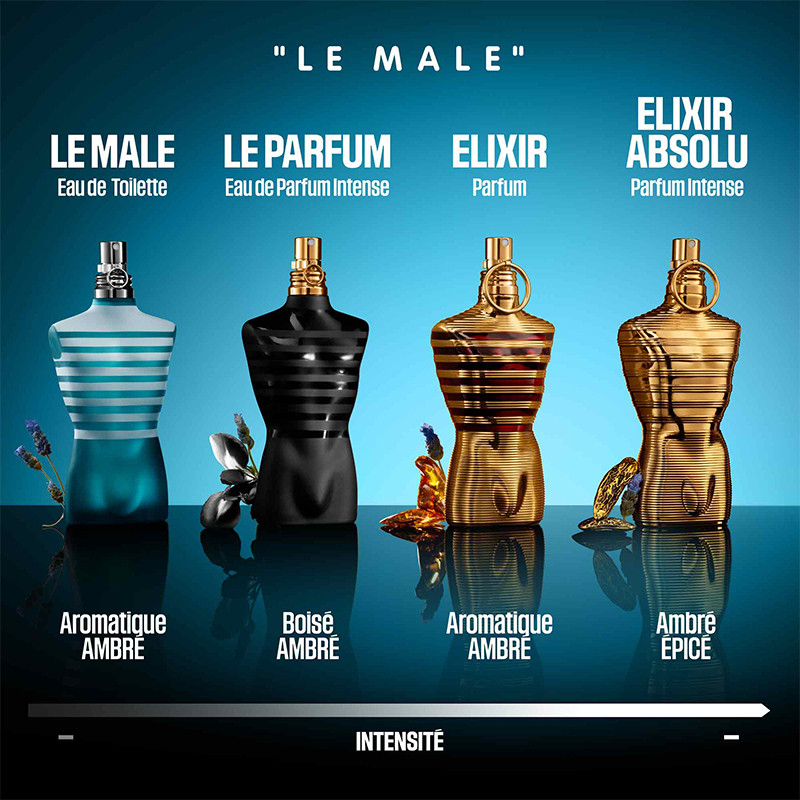 Jean Paul Gaultier Le Male Eau de Toilette Spray for Men – 4.2 oz, Oriental Foug