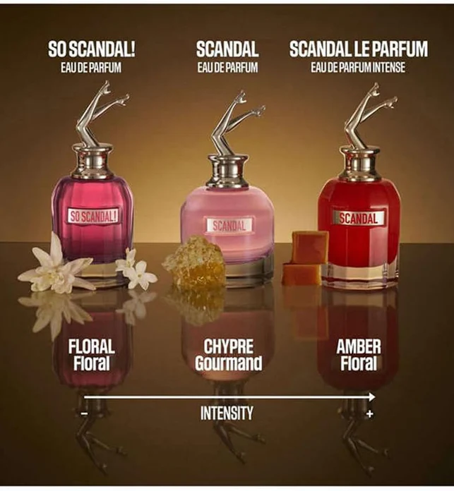 Jean Paul Gaultier Scandal Eau de Parfum Spray 50ml | Bold & Long-Lasting Women’