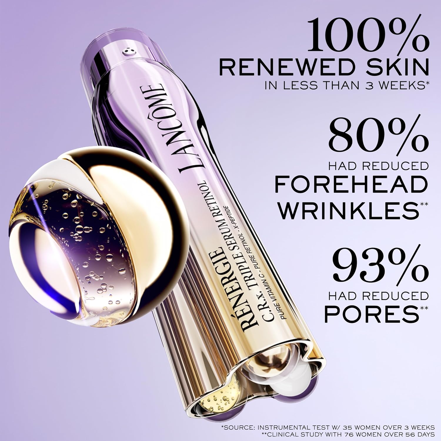 Lancôme Rénergie C.R.x. Triple Serum Retinol – Anti-Aging Face Serum with Pure R