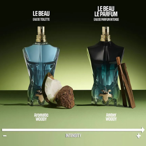 Jean Paul Gaultier Le Beau Le Parfum Intense EDP for Men 4.2 oz / 125 ml Spray – Long Lasting Luxury Cologne