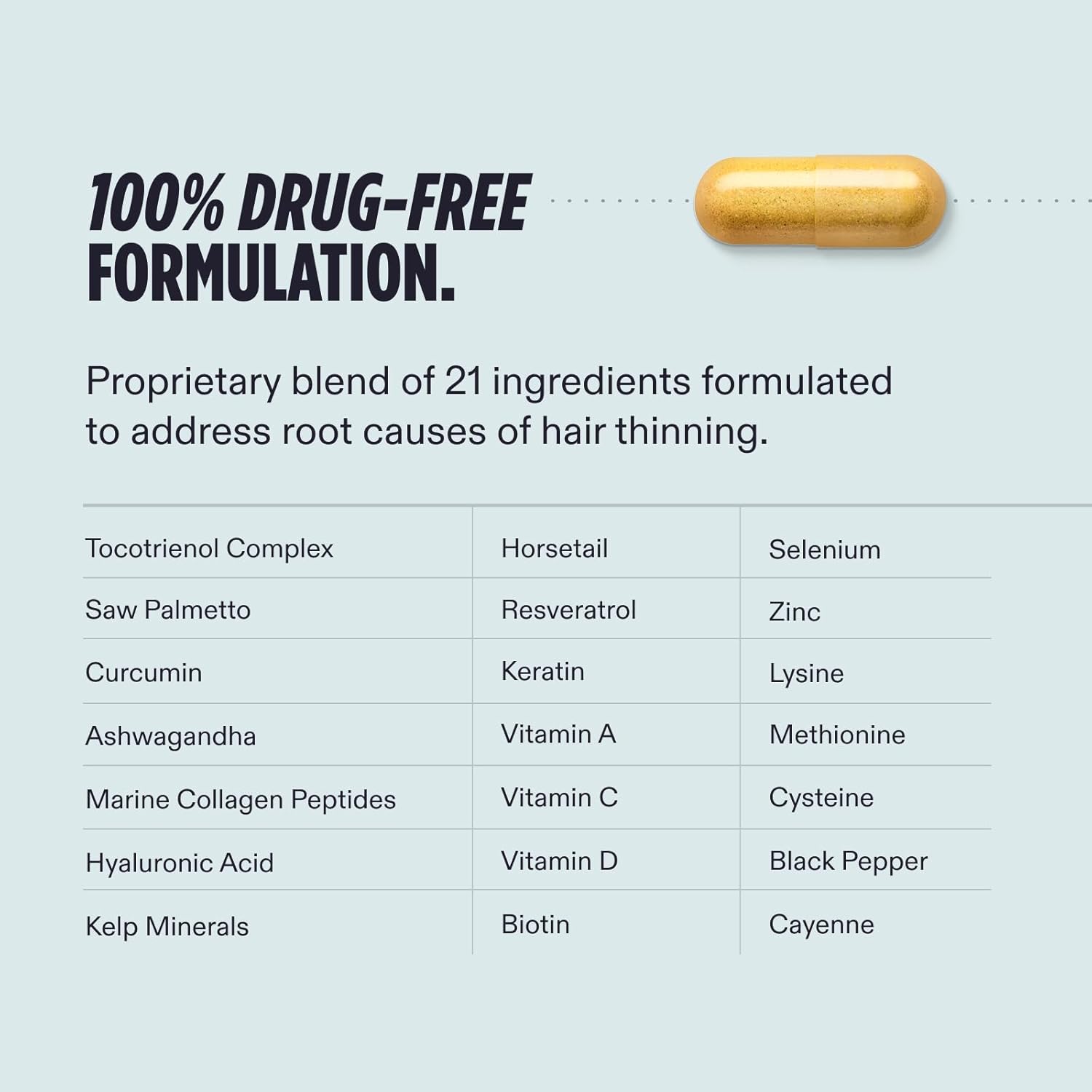 Nutrafol Men’s Hair Growth Supplements – Thicker Hair & Scalp Support 1 Month Supply 120 Capsules