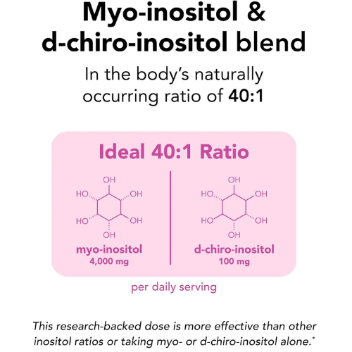 Theralogix Ovasitol Inositol Powder 400 g – Myo & D-Chiro Inositol for Hormone Balance & Ovarian Support (90-Day Supply)