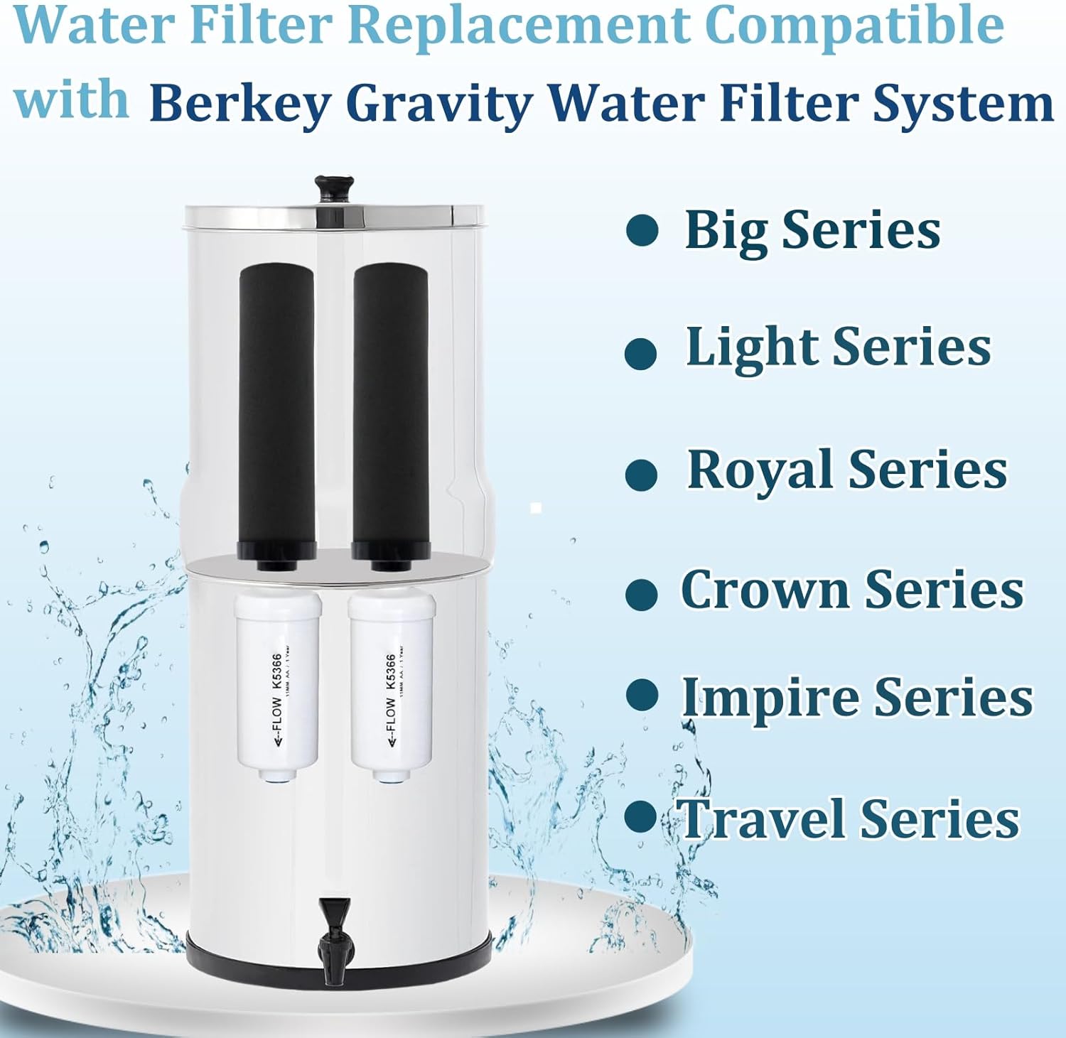 Water Filter Replacement for Berkey Systems, Compatible with BB9-2 Black & PF-2
