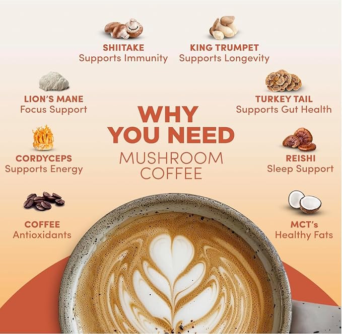 Ryze Mushroom Coffee – Medium Roast, 30 Servings, Organic Superfoods Blend for Energy, Focus & Immunity