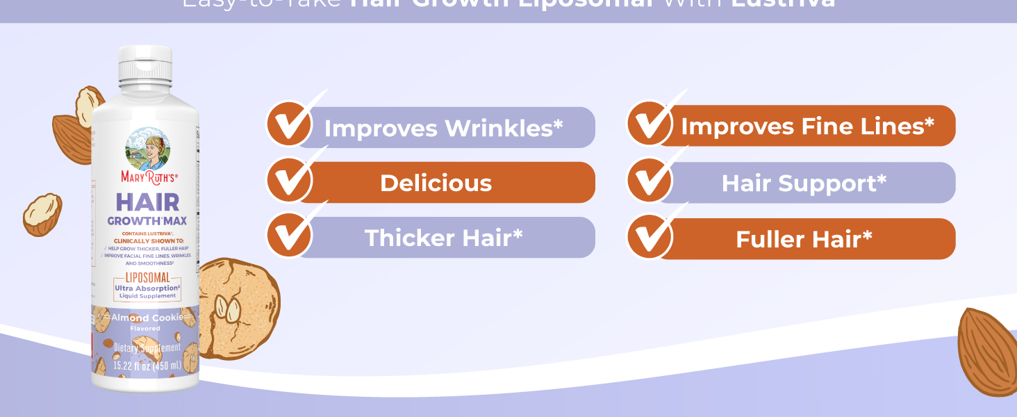 MaryRuth Organics Women’s Hair Growth MAX Liposomal – Lustriva® + Biotin 10000mc banner 2