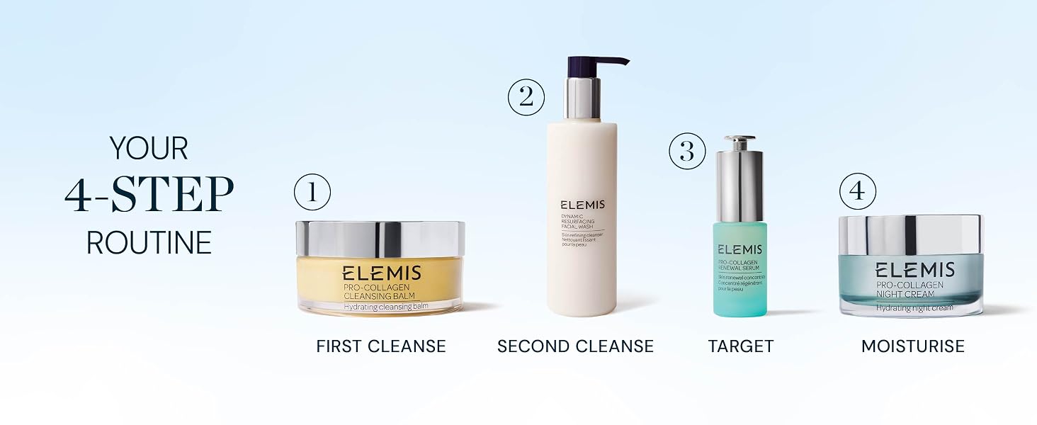 ELEMIS Pro-Collagen Cleansing Balm, Hydrating Facial Cleanser & Makeup Remover – banner 3