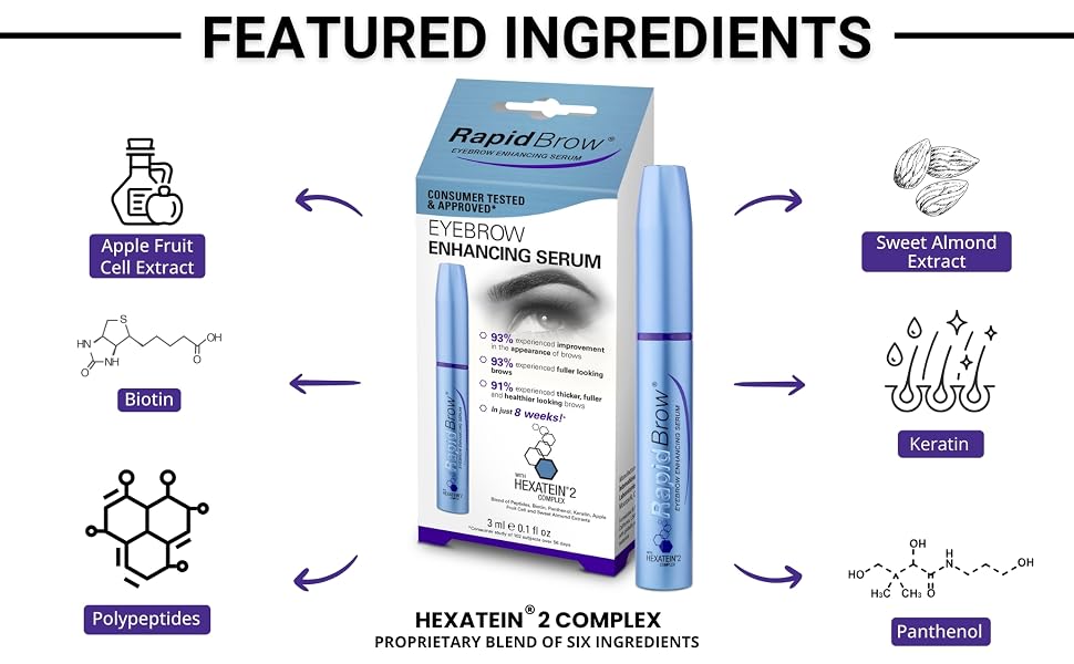 RAPIDBROW Eyebrow Enhancing Serum | Thicker, Fuller Looking Brows | Nourishing P banner 2