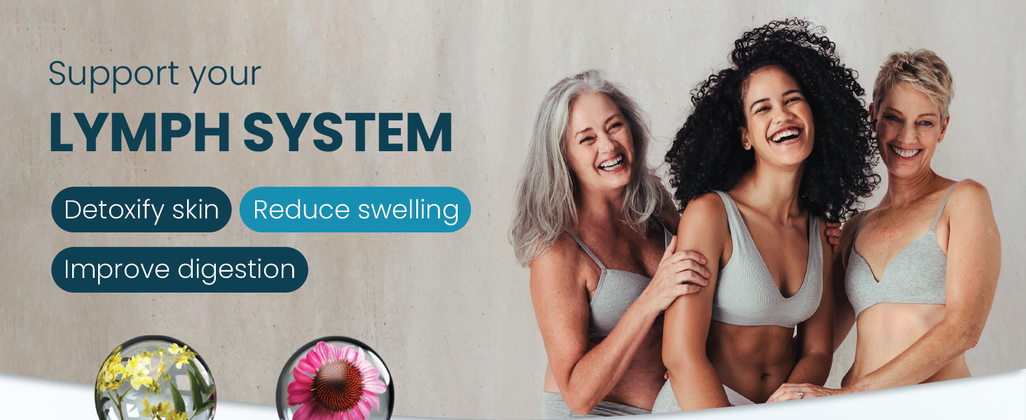 PUREHEALTH RESEARCH Lymph System Support – Lymphatic Drainage Supplement with Da banner 1