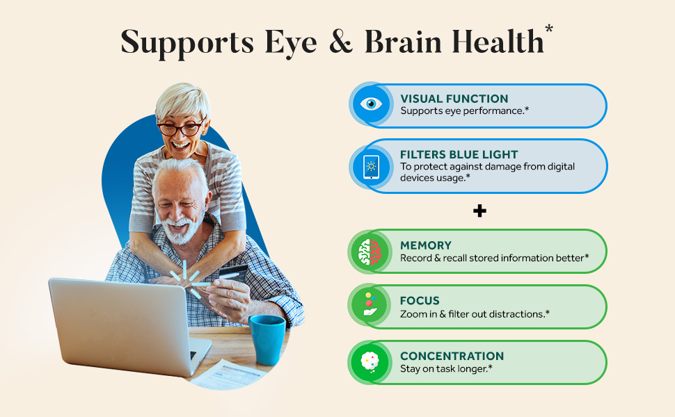 NEURIVA Brain + Eye Supplement – Memory, Focus & Concentration Support with Lute banner 2