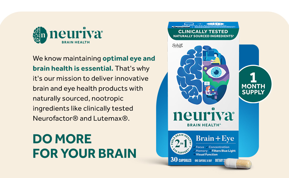NEURIVA Brain + Eye Supplement – Memory, Focus & Concentration Support with Lute banner 1