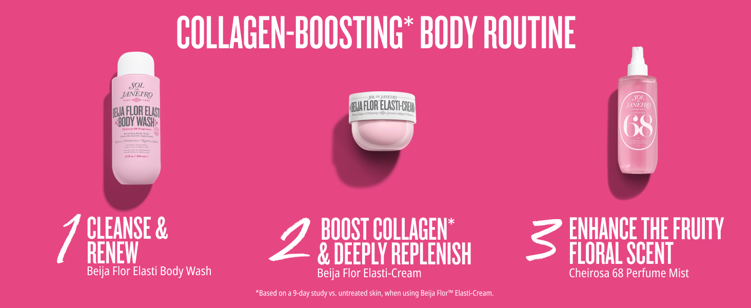 SOL DE JANEIRO Beija Flor Elasti-Cream – Collagen Boosting Body Cream for Firm, banner 4