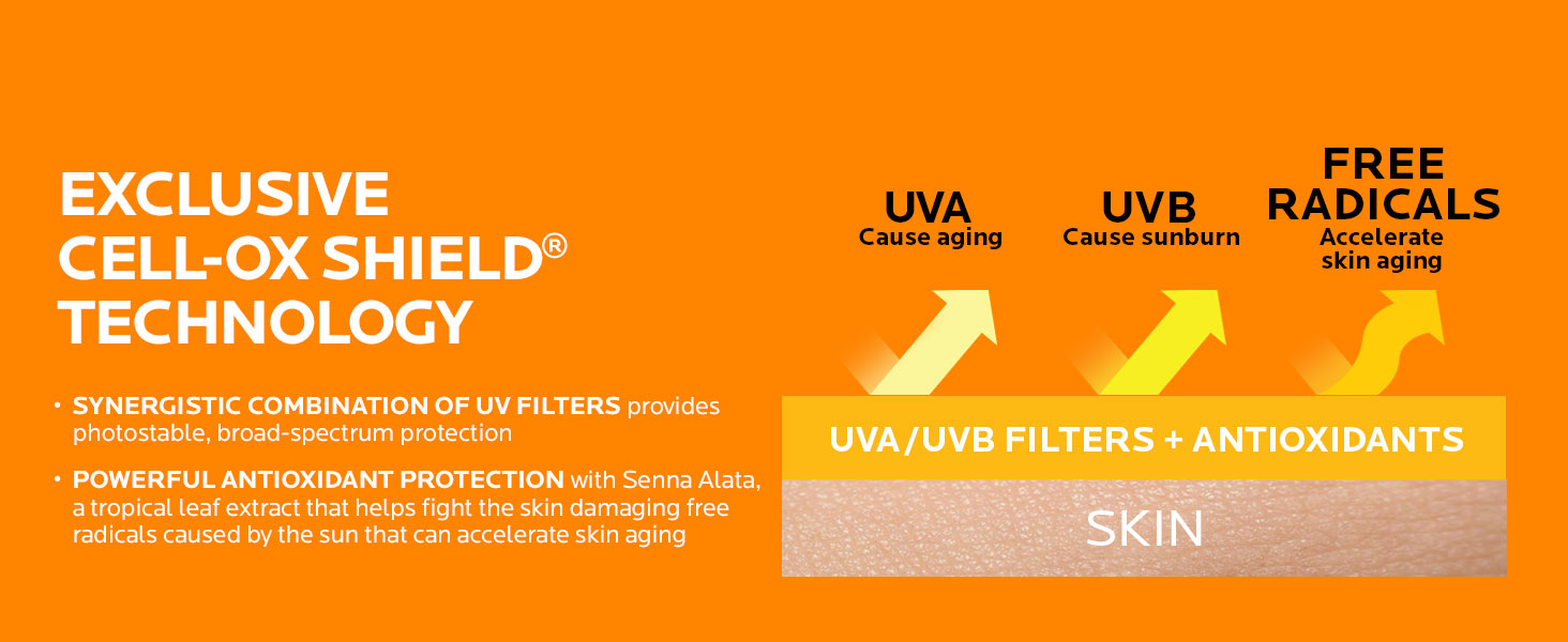 La Roche-Posay Anthelios Ultra-Light Fluid SPF 50 – Broad Spectrum Face Sunscree banner 3