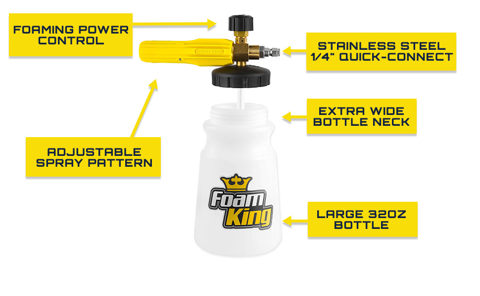 Clean Car USA Foam Cannon Pressure Washer Gun – Stubby Foam Sprayer with Swivel, banner 2