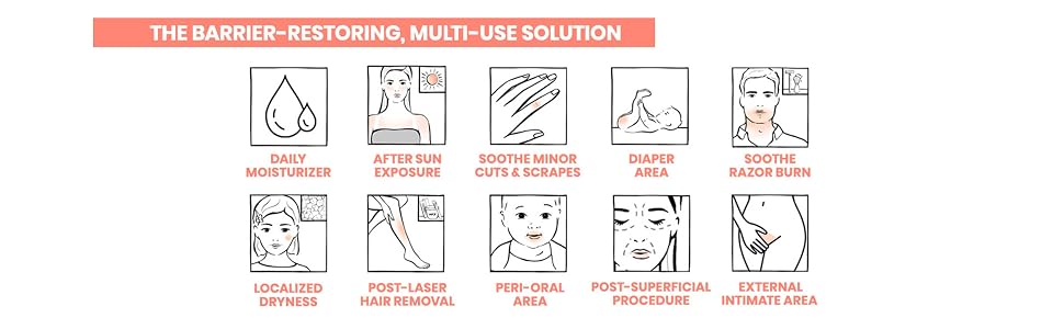 Avène Cicalfate+ Restorative Protective Cream – Face Moisturizer for Sensitive S banner 4