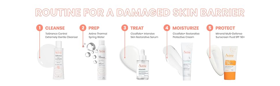 Avène Cicalfate+ Restorative Protective Cream – Face Moisturizer for Sensitive S banner 5