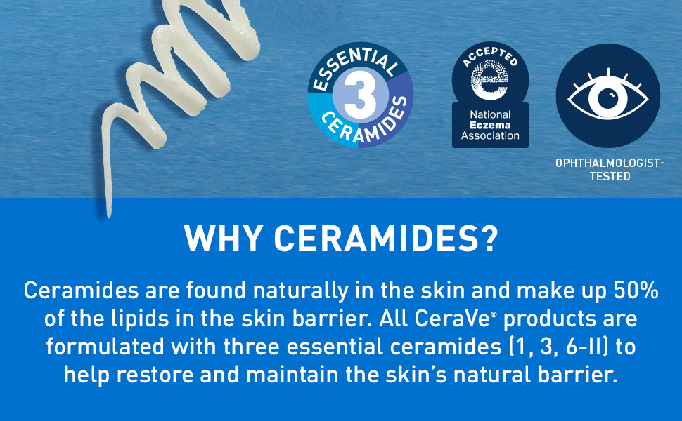 CeraVe Eye Repair Cream – Under Eye Treatment for Puffiness & Bags, Hyaluronic A banner 2