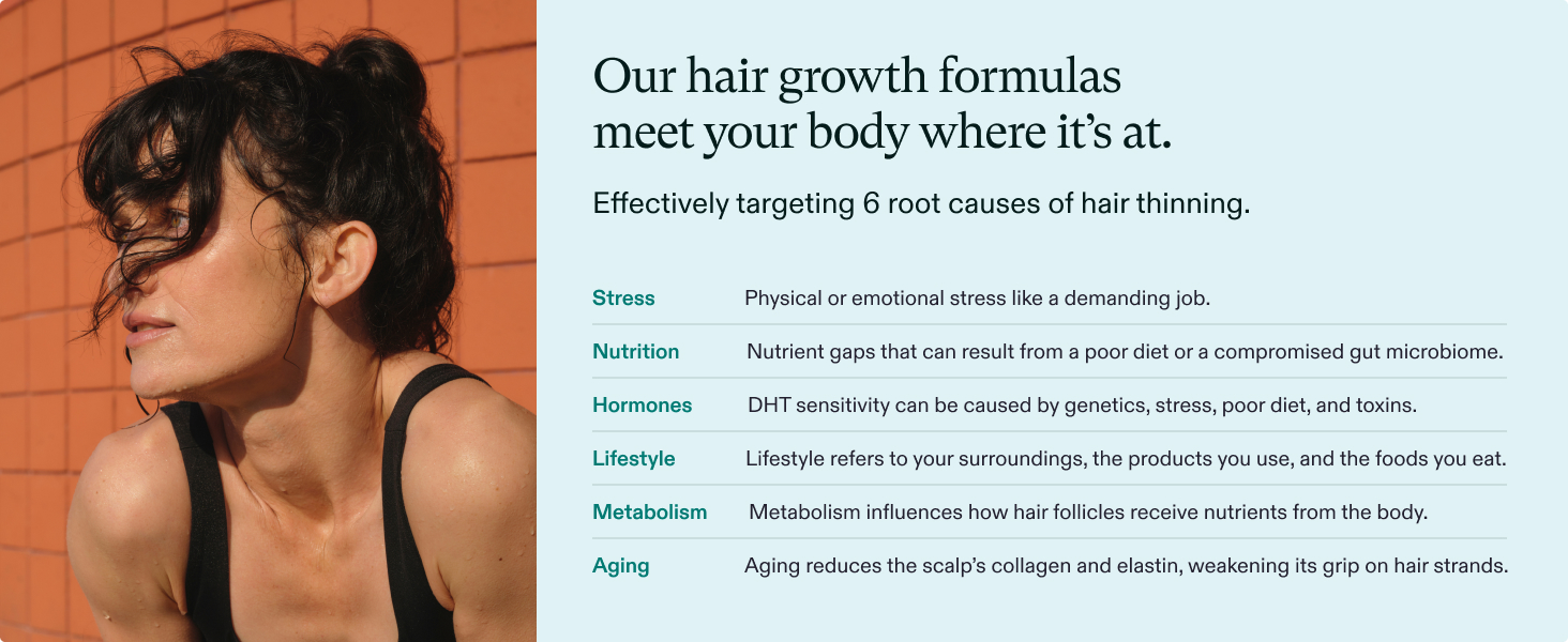 Nutrafol Women’s Hair Growth Supplements 18–44 – Thicker, Stronger Hair 1 Month Supply USA banner 5