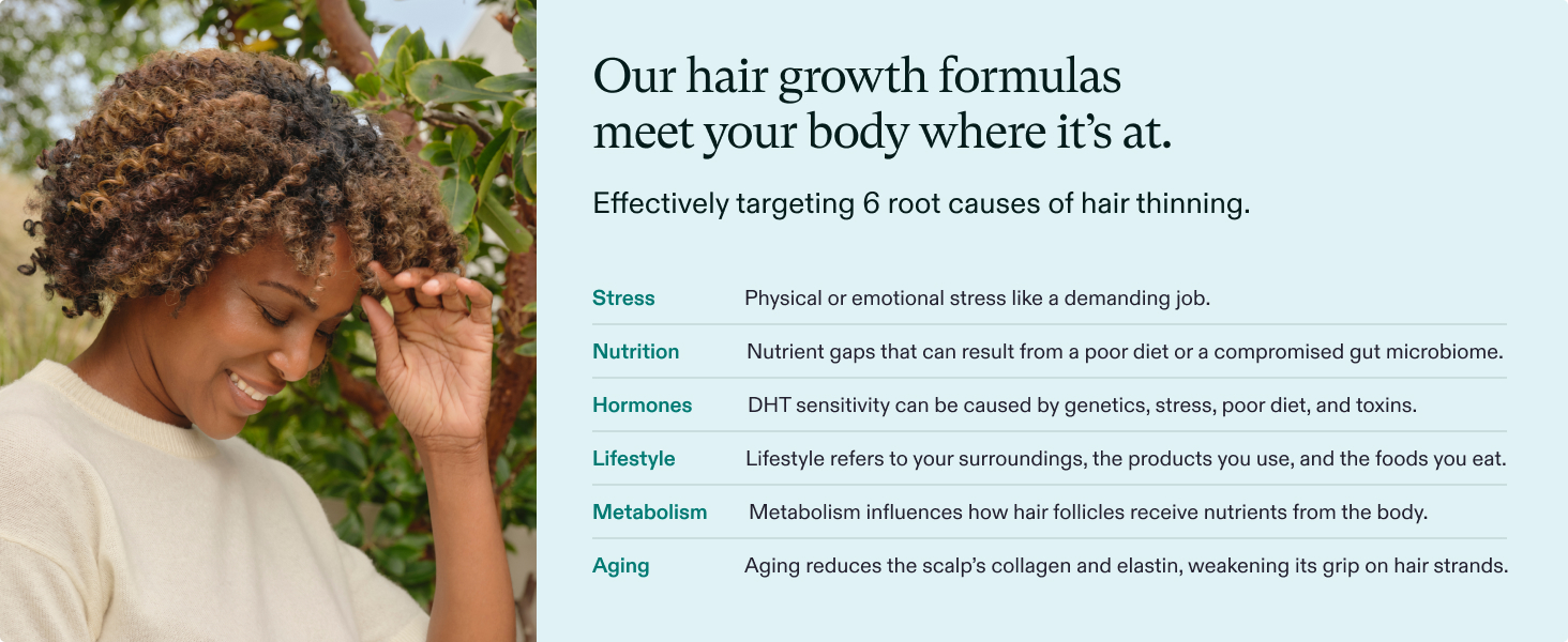 Nutrafol Women’s Balance Hair Growth Supplements 45+ – Thicker Hair & Scalp Support 1 Month Supply 120 capsules banner 5