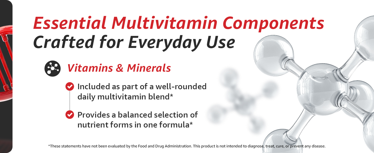 10X Health Optimize Methylated Multivitamin for Men – 34-in-1 Formula with Methyl B Complex, B12 (800 mcg), 5-MTHF & NAC (90 Capsules) banner 3