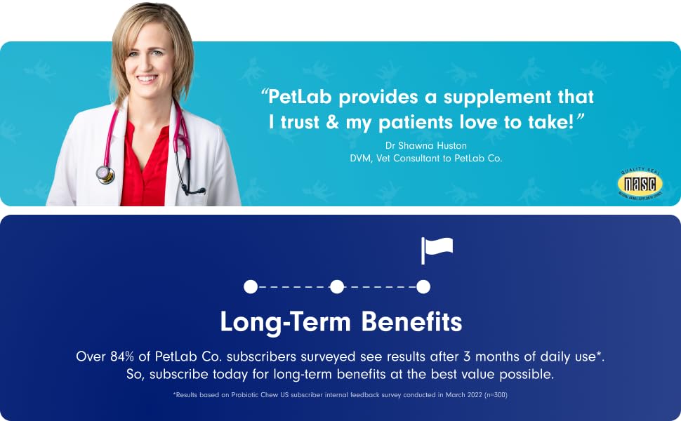 PetLab Co. Dog Probiotics Chews – Gut Health, Itchy Skin, Allergy & Yeast Support for Small, Medium & Large Dogs 119 g banner 1