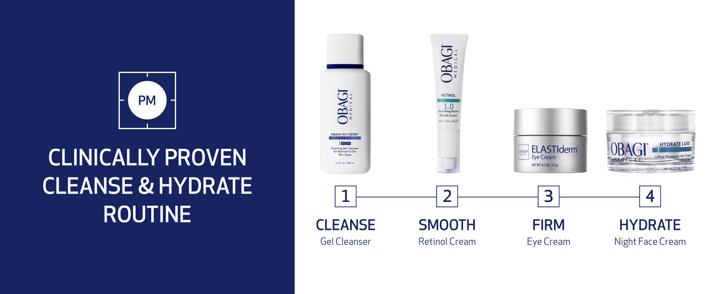 Obagi Hydrate Luxe Moisture-Rich Face Cream – Deep Hydration Anti-Aging Skincare for Dry & Sensitive Skin 1.7 ounce banner 5