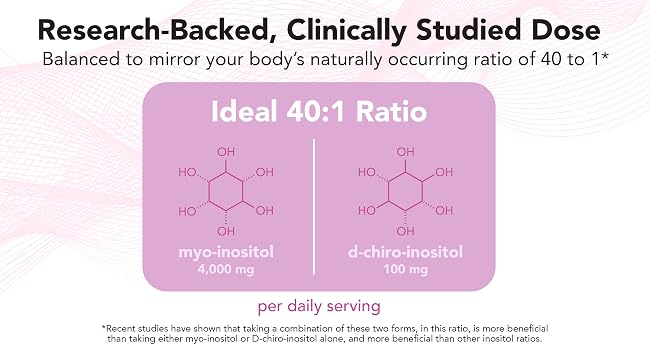 Theralogix Ovasitol Inositol Powder 400 g – Myo & D-Chiro Inositol for Hormone Balance & Ovarian Support (90-Day Supply) banner 3