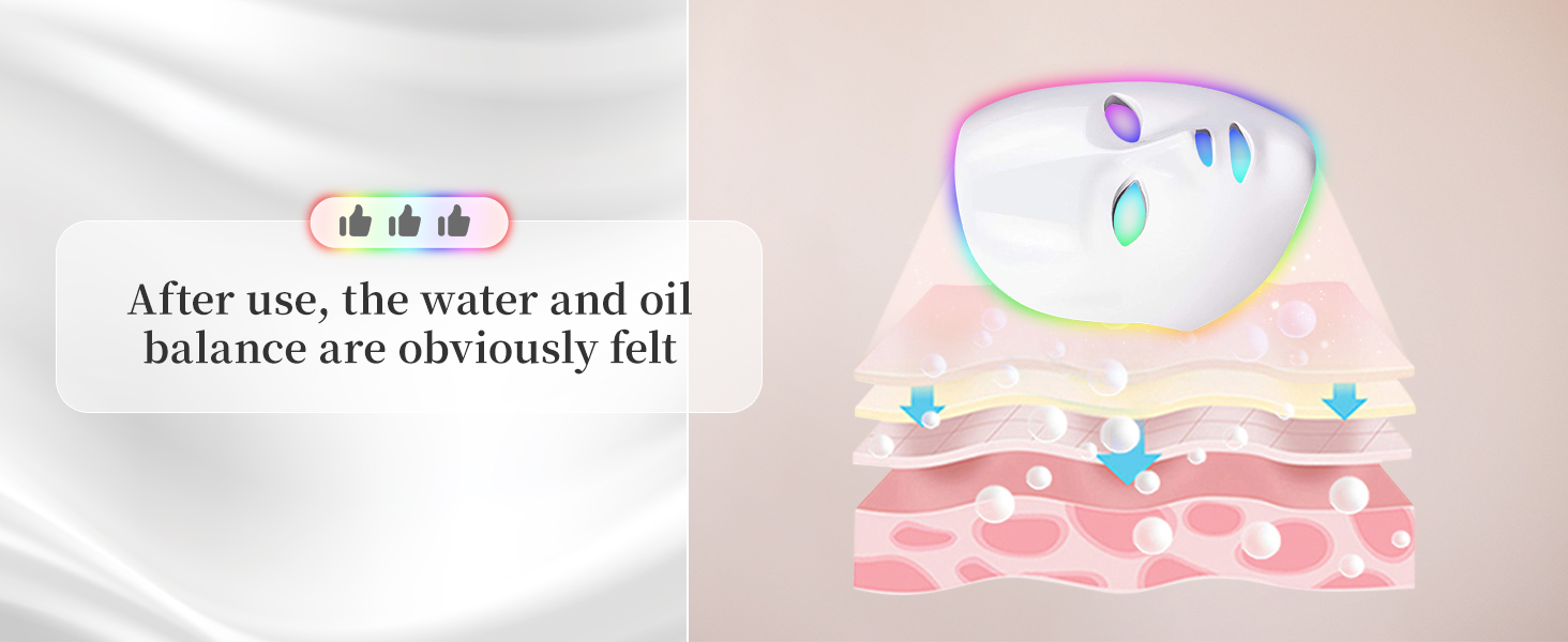 Led Face Mask Light Therapy, Red Light Therapy for Face, 7-1 Colors LED Facial Skin Care Mask without nack banner 4