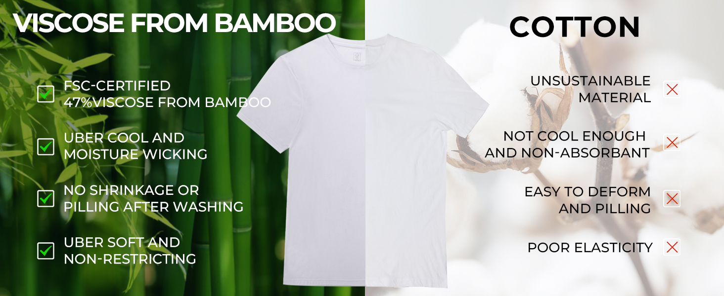 BAMBOO COOL Men’s Undershirt Moisture-Wicking T-Shirts White 3 Pack banner 1