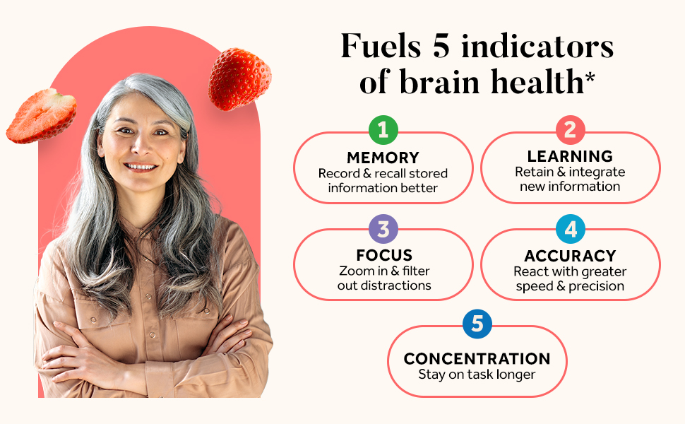 NEURIVA Original Brain Supplement 50 Gummies – Boost Memory, Focus & Concentrati banner 2